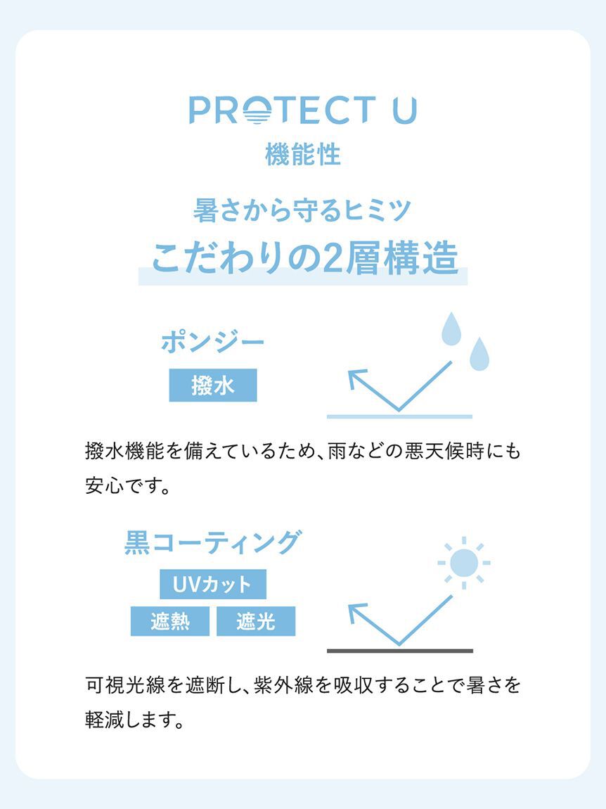 CELFORD「【CELFORD&times;PROTECT U】コラボレーション日傘」|傘|