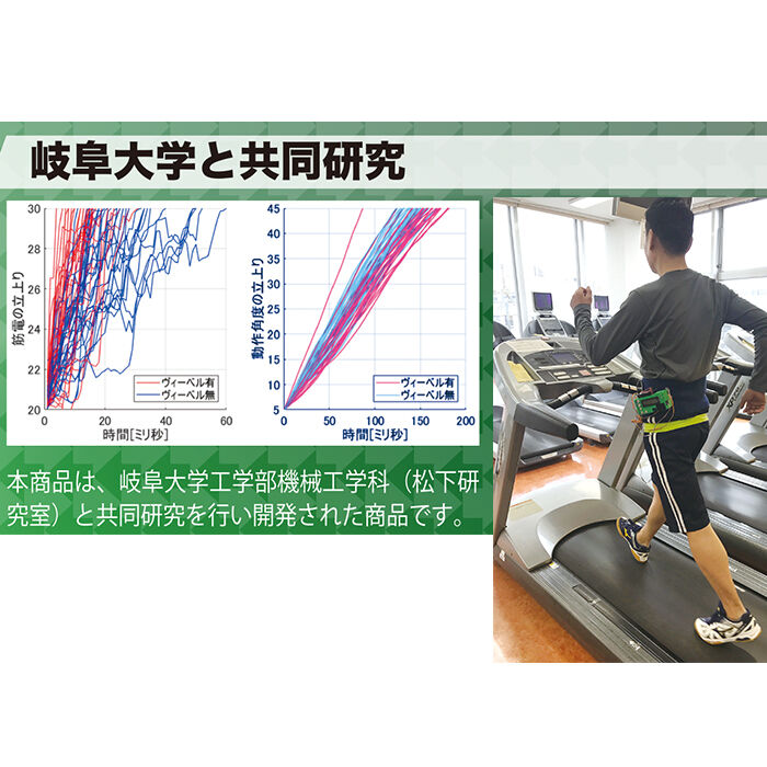 BACKYARD FAMILY「グッズ 通販 骨盤ベルト Vi-Bel SPORTS ヴィーベル ベルト スポーツ用 ヨガ 自転車」|その他|