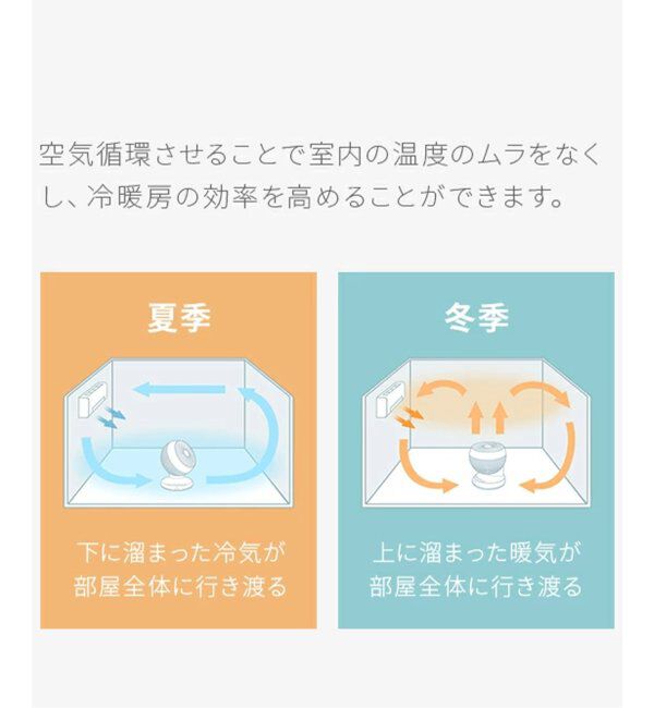 journal standard Furniture「《WEB限定》【AND DECO/アンドデコ】360 circulator i　サーキュレーター」|電化製品|