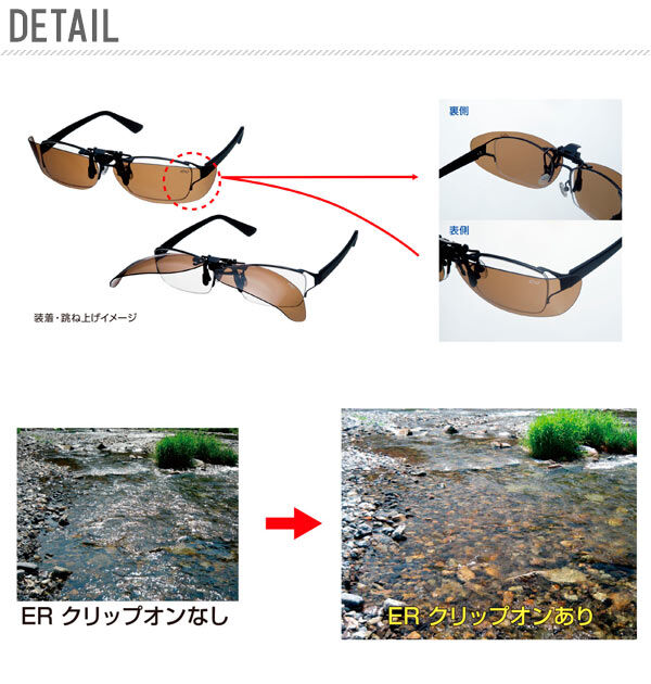 BACKYARD FAMILY「クリップサングラス エロイコ EROICO サングラス 偏光 クリップ uvカット 偏光グラス」|サングラス|