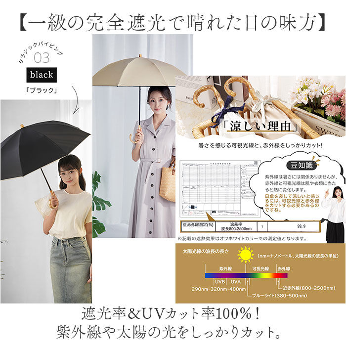 BACKYARD FAMILY「KIZAWA 日傘 折りたたみ 通販 キザワ M50KK082PO 折りたたみ傘 折りたたみ日傘」|傘|