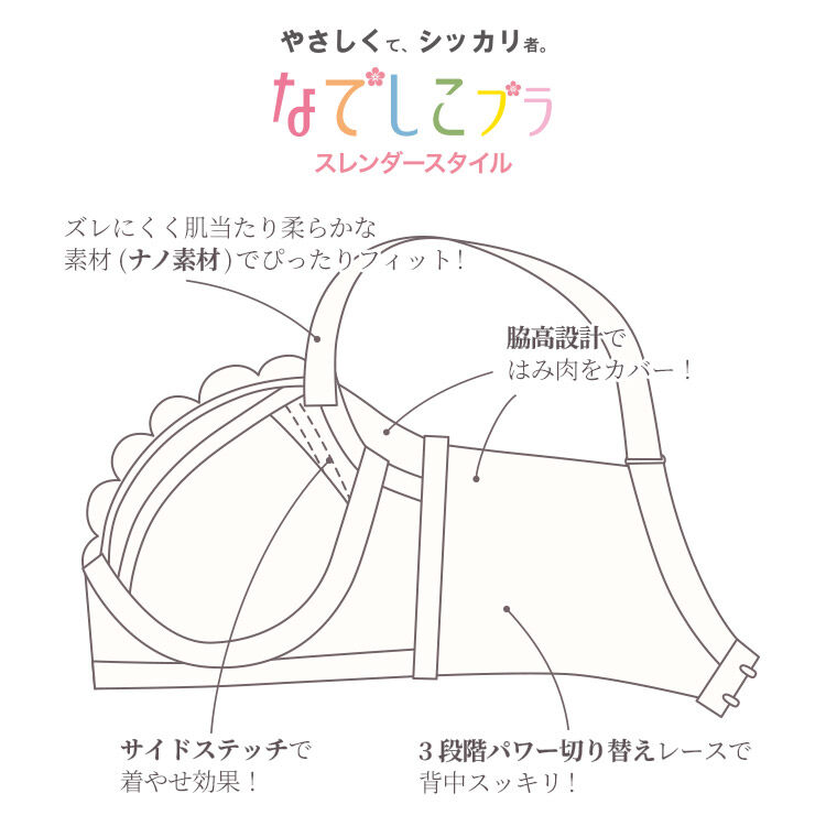 intesucre「アンテシュクレ なでしこブラ ブラジャー単品 サイドすっきりメイク CDEFGカップ IBT371」|インナー|