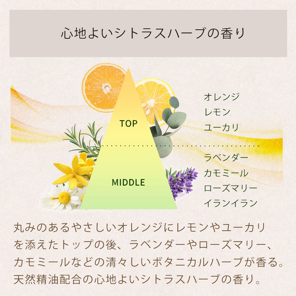  「ハウス オブ ローゼ ハーバルヘアエッセンス　100mL」|洗い流さないトリートメント|