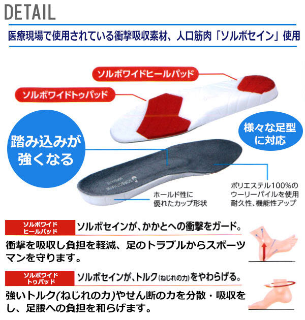 BACKYARD FAMILY「インソール SORBO ソルボ 通販 SORBOLITE ソルボライト 靴 中敷き メンズ」|シューケア|