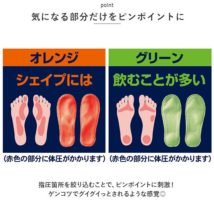 BACKYARD FAMILY「健康サンダル メンズ 通販 ルームサンダル サンダル スリッパ 室内 グイ押し 足ツボ 足つぼ」|ルームシューズ|