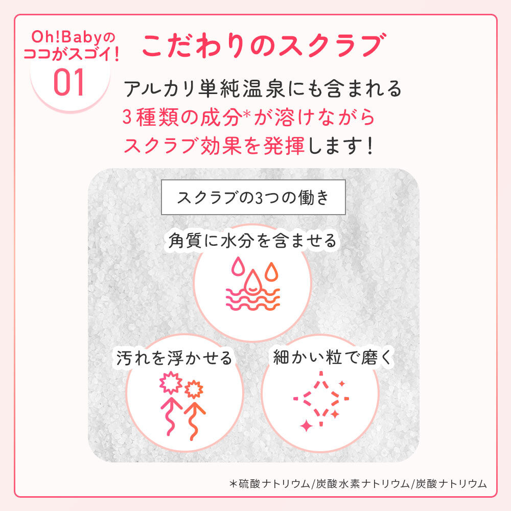 Oh！Baby（オー！ベイビー）「ボディ スムーザー N 570ｇ」|マッサージ・ボディスクラブ|