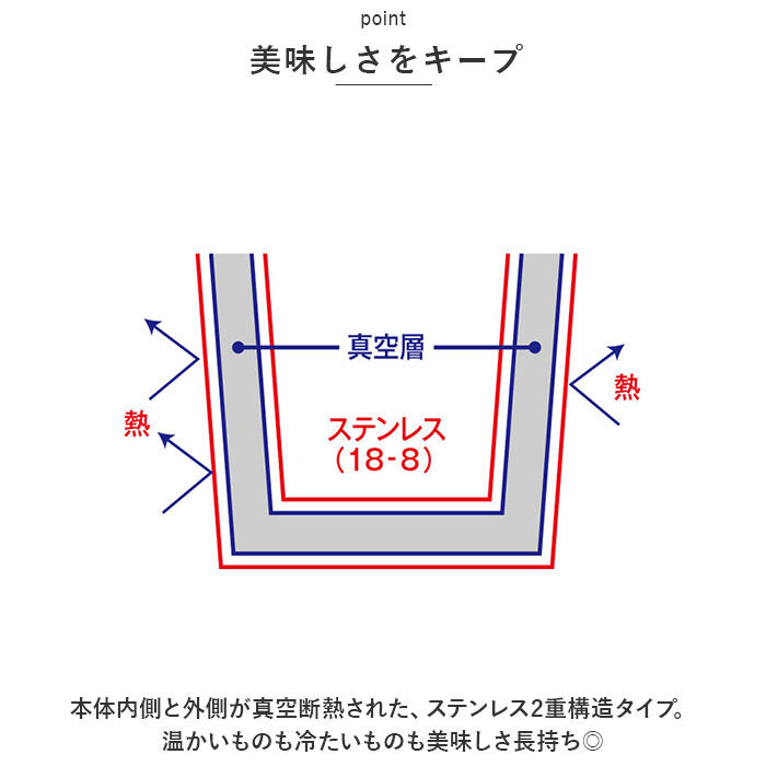BACKYARD FAMILY「スープジャー 400ml 通販 フードポット スープポット 保温弁当箱 弁当箱 スープボトル」|食器・キッチングッズ|