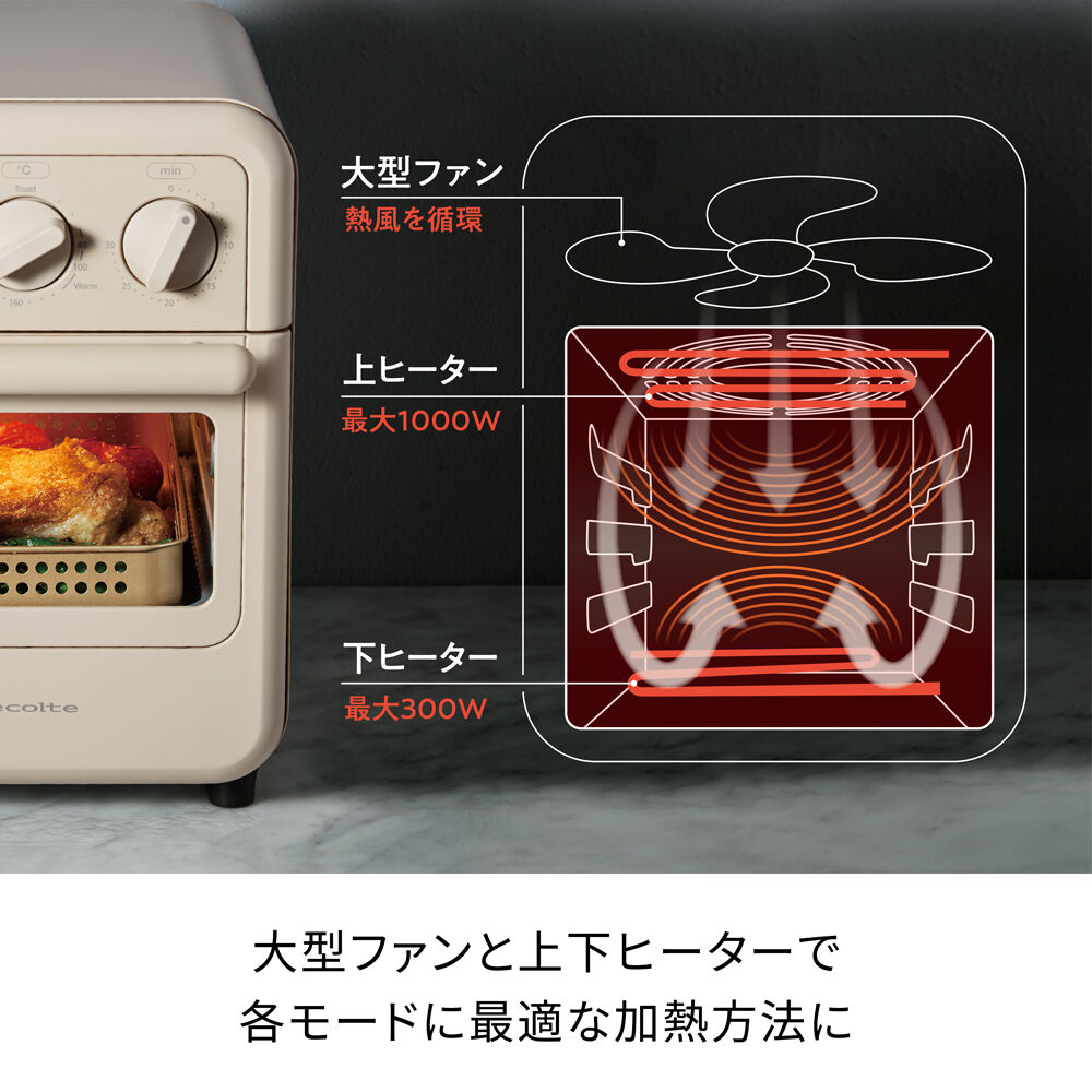 recolte「レコルト エアーオーブントースター　RFT-1」|食器・キッチングッズ|