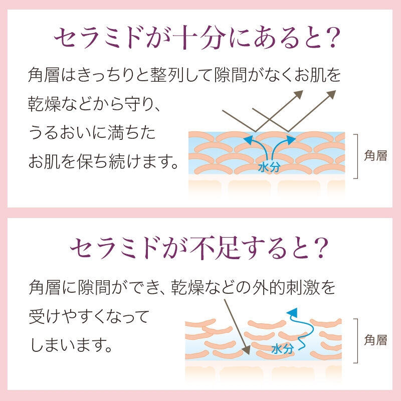  「ハウス オブ ローゼ パワーサージ ジェルＤＸ　35g」|美容液・オイル・クリーム|