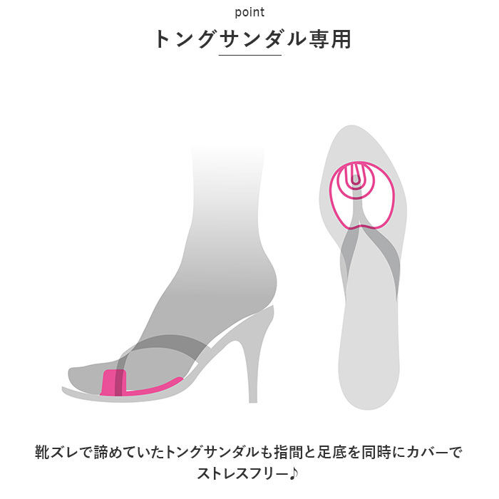 BACKYARD FAMILY「サンダル 鼻緒 痛み 通販 Puffyjell パフィージェル トングプラス トングカバー」|シューケア|