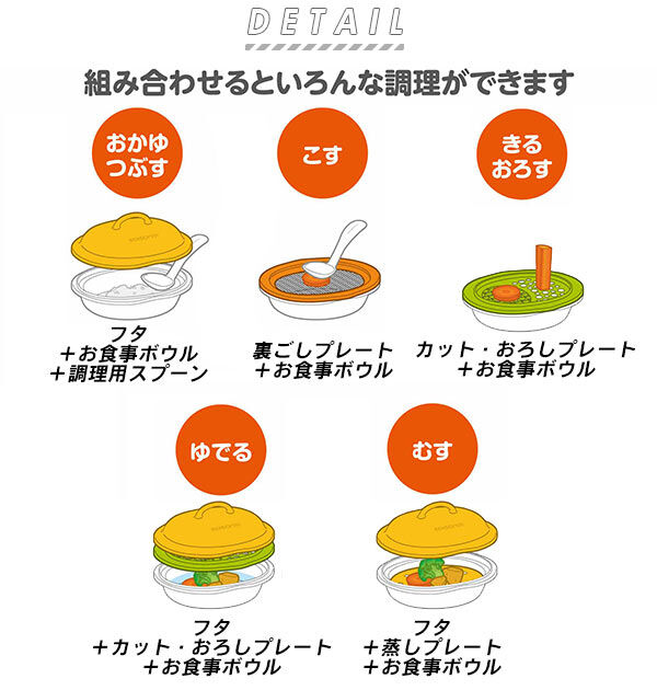 BACKYARD FAMILY「エジソンママ 離乳食 調理セット 通販 離乳食セット 食器 ママごはんつくって レンジ調理セット」|マタニティ・ママグッズ|