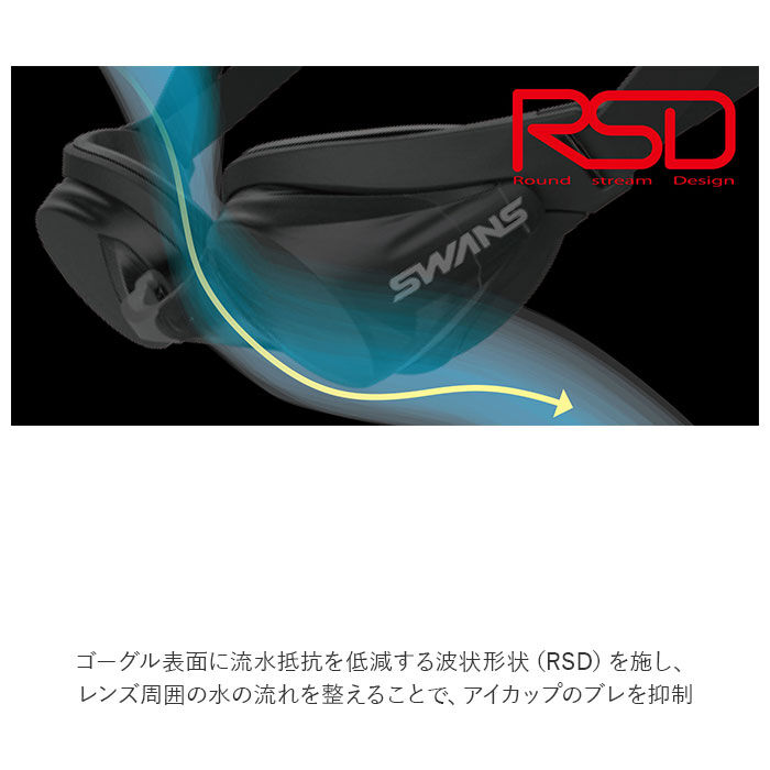 BACKYARD FAMILY「スワンズ SWANS ゴーグル SR-7N TFr 通販 レーシングモデル スイムゴーグル」|その他|