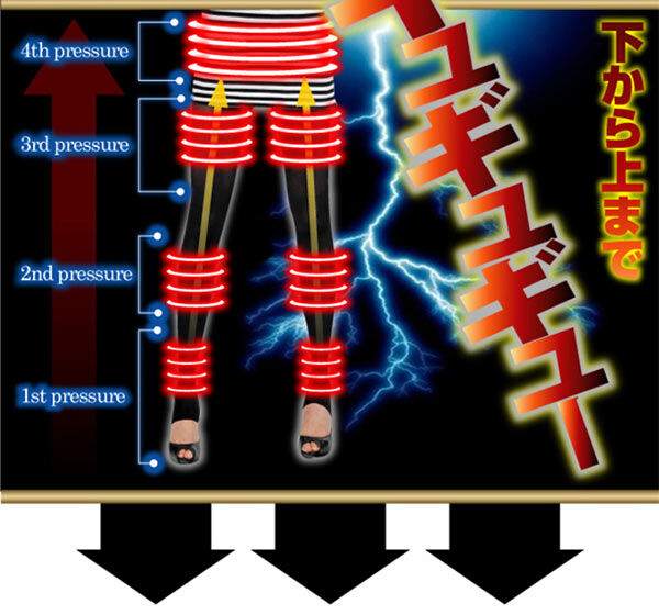 BACKYARD FAMILY「着圧レギンス ビューティーレッグ スリム BEAUTY LEG SLIM レギンス 着圧 トレンカ」|レギンス・スパッツ|