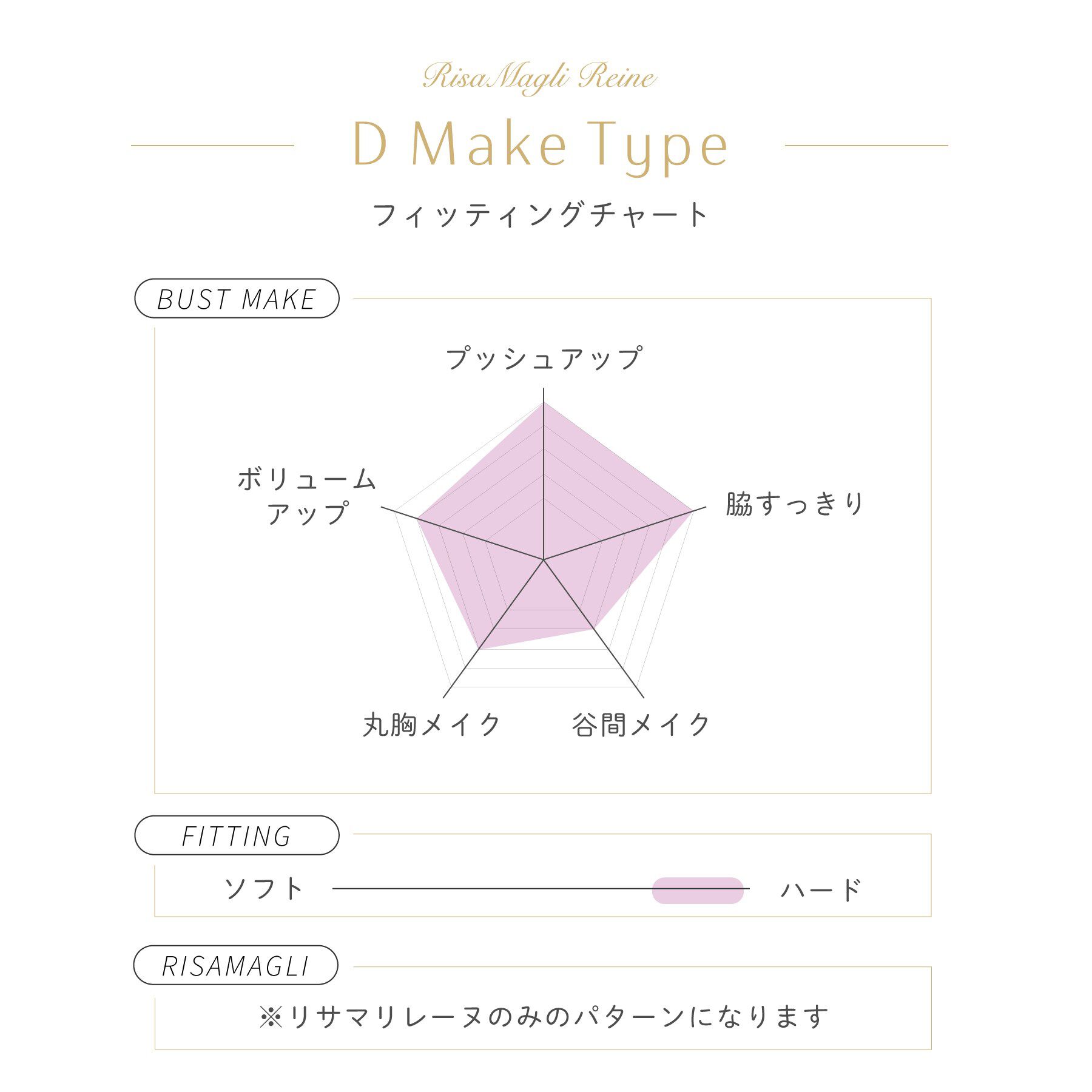 Risa Magli「ジェシー ブラジャー （B-C） ＜D Make Type＞」|インナー|