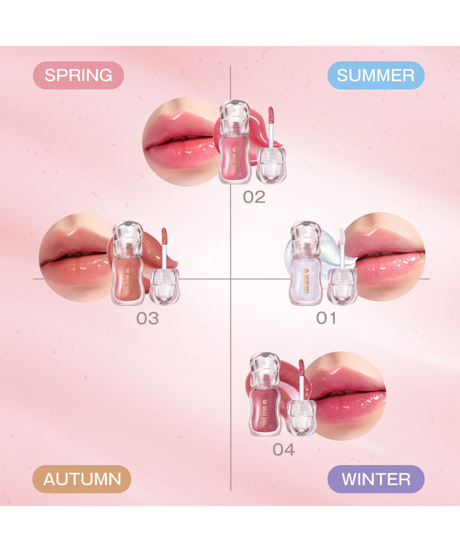 MARY QUANT「デイジードール ジュエリー シロップ グロス」|リップメイク|