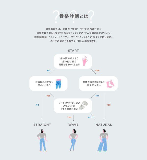 UNITED ARROWS green label relaxing「［size SHORT/TALLあり］ダブルクロス ワイド パンツ ウォッシャブル ストレッチ」|スラックス|