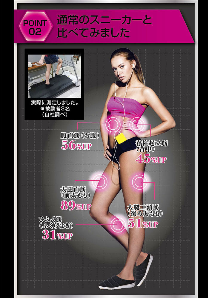 BACKYARD FAMILY「ダイエットスリッパ 通販 体幹 スリッパ 体幹筋シェイプサボ 体幹トレーニング シューズ」|サンダル|