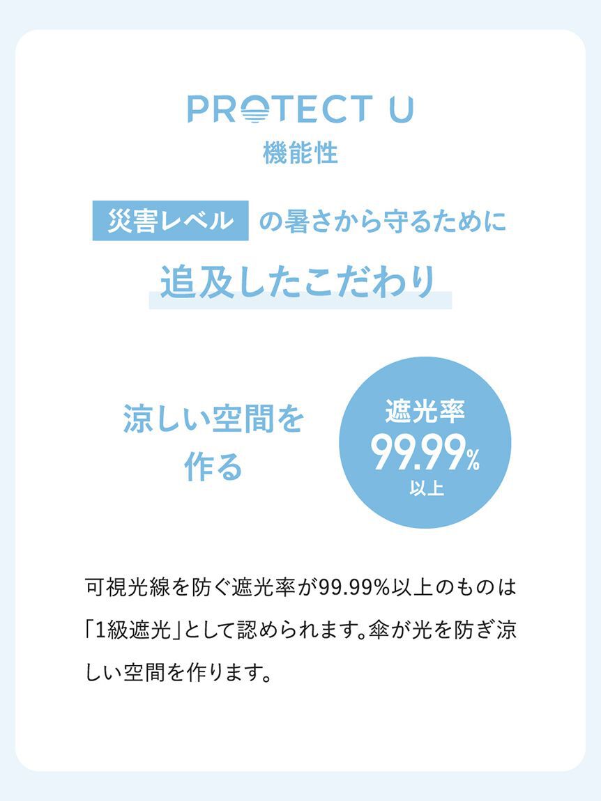 FRAY I.D「【FRAY I.D&times;PROTECT U】コラボレーション日傘」|傘|