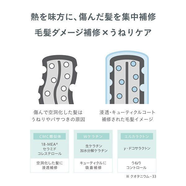  「REPAIR LABO リペアラボ ダメージケア補修液 ＜うねり・くせ毛＞ フィグ＆フリージアの香り (190ml)」|洗い流さないトリートメント|