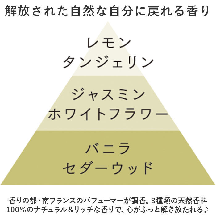 BACKYARD FAMILY「フレグランスオイル フレグランス ペブル 通販 フレグランスペブル アロマ 天然香料 飾り」|アロマ・ルームフレグランス|