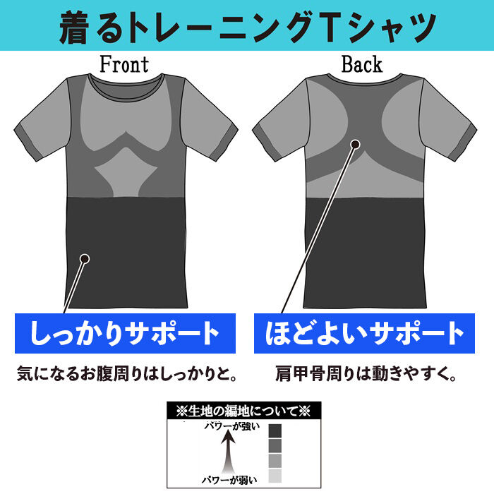BACKYARD FAMILY「インナー メンズ 半袖 通販 筋トレ半袖丸首 インナーシャツ トレーニングウェア 下着 Tシャツ」|インナー|