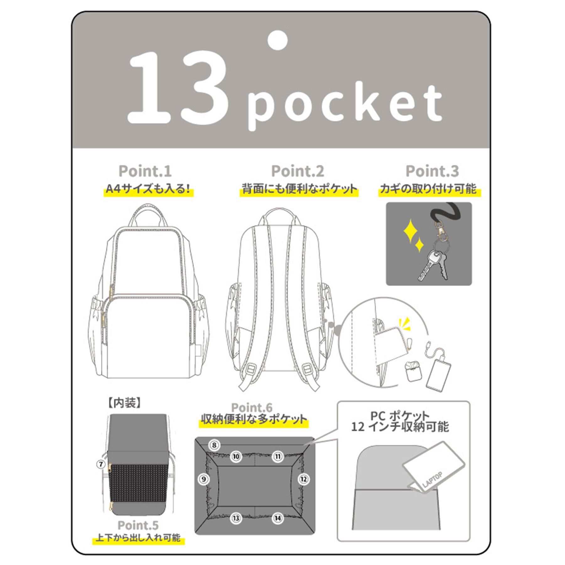 ITS&rsquo;DEMO「【13ポケット／A4対応】ツイル13Pミドルリュック」|リュック|