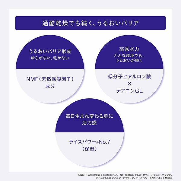 ONE BY KOSE「ONE BY KOSE セラムヴェール ローション グリーンフローラル (180ｍL)」|化粧水|