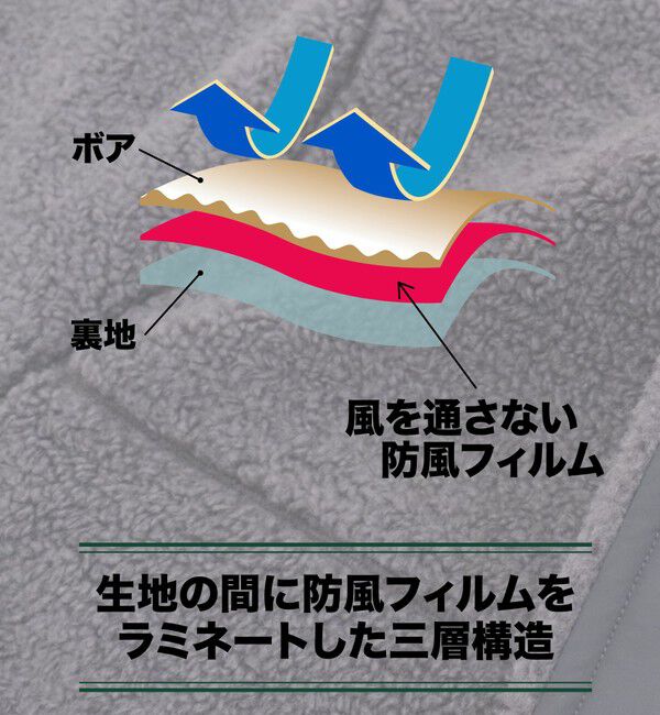 fredy emue「《防風》ボアノーカラーブルゾン」|ダッフルコート|