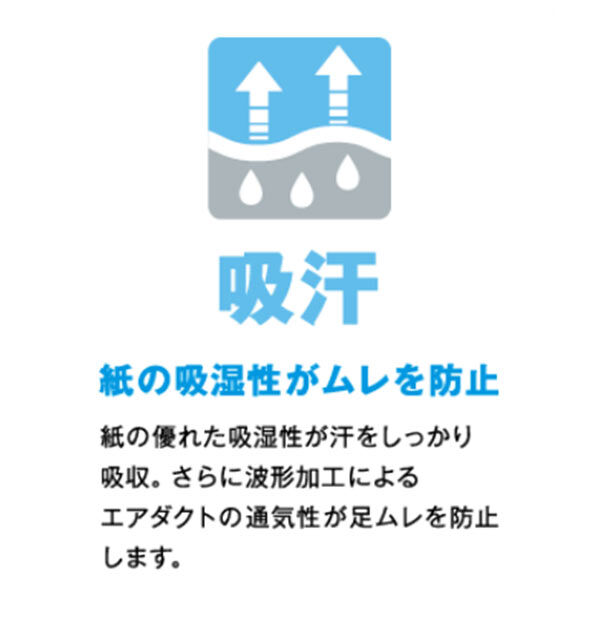BACKYARD FAMILY「インソール アシート 通販 アシート Oタイプ 10足 紙製 中敷き 抗菌 清潔 消臭 脱臭 吸汗」|その他|