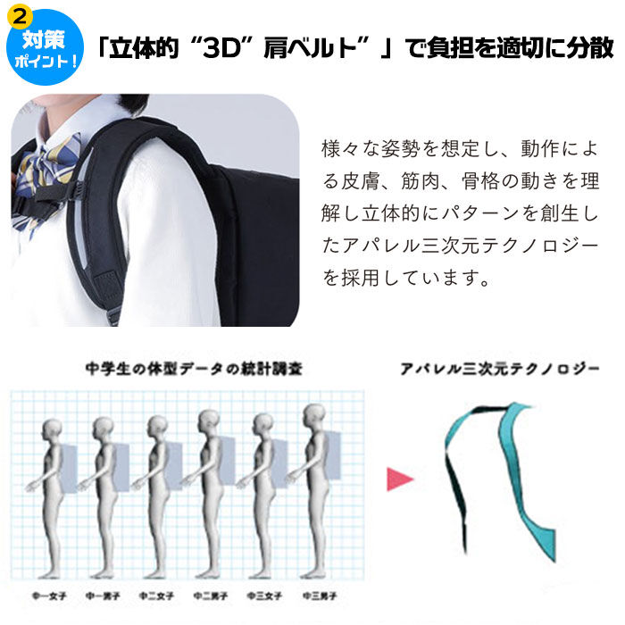 BACKYARD FAMILY「通学 リュック 通販 女子 中学生 スクエア リュックサック 男子 ブランド ラクサック 高校生」|リュック|