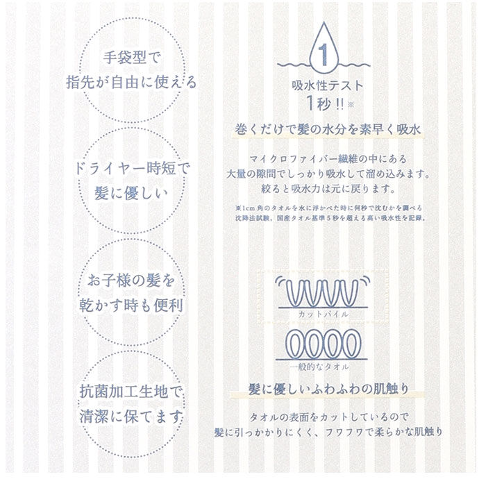 BACKYARD FAMILY「ヘアドライ 手袋 通販 ヘアドライグローブ ヘアドライタオル タオルグローブ クイックドライ」|タオル|