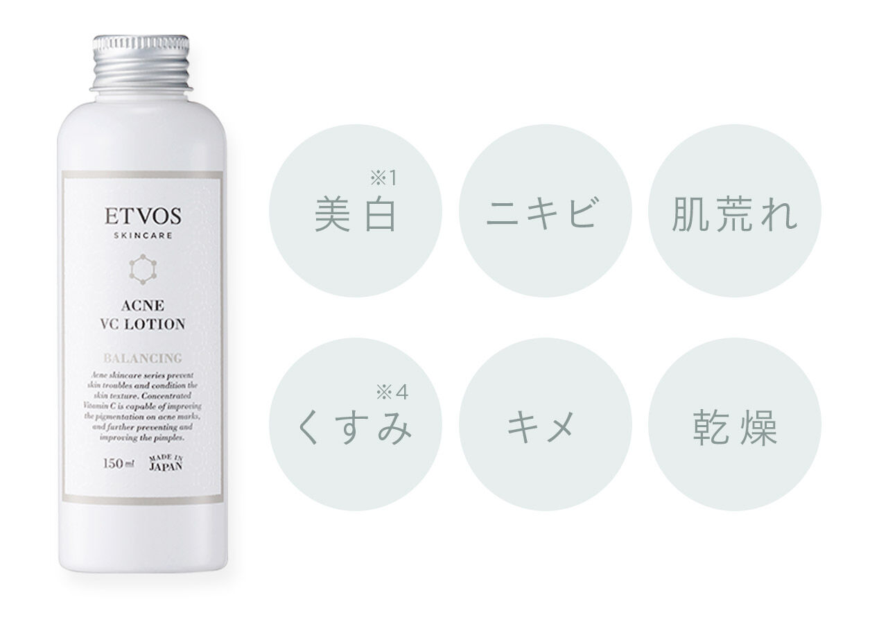  「薬用 アクネVCローションⅠ　【医薬部外品】」|化粧水|