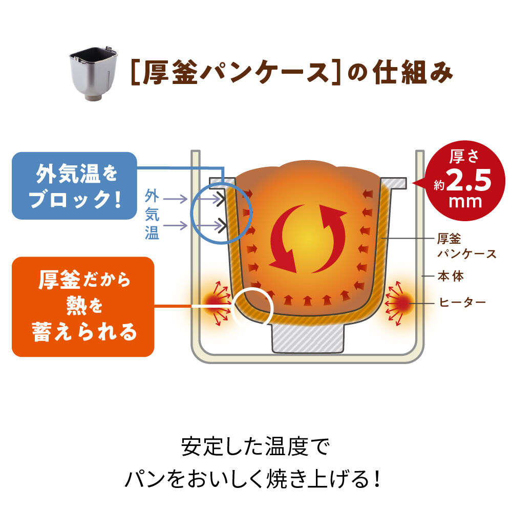 recolte「レコルト コンパクトベーカリー　RBK-1」|食器・キッチングッズ|