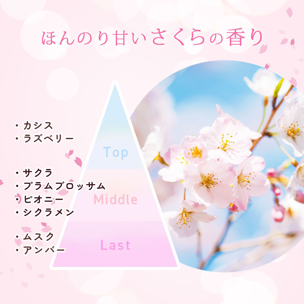 さくらふふふ「さくらふふふ　ハンドクリーム」|ハンドケア|