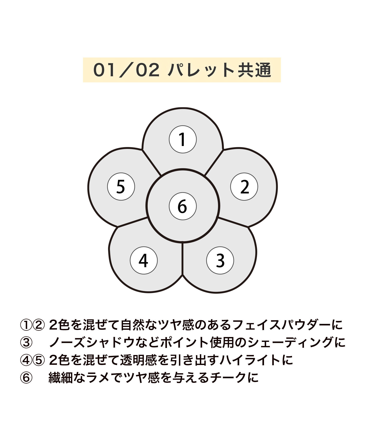 MARY QUANT「『数量限定』チアリー カラーズ フォー フェイス」|フェイスパウダー|