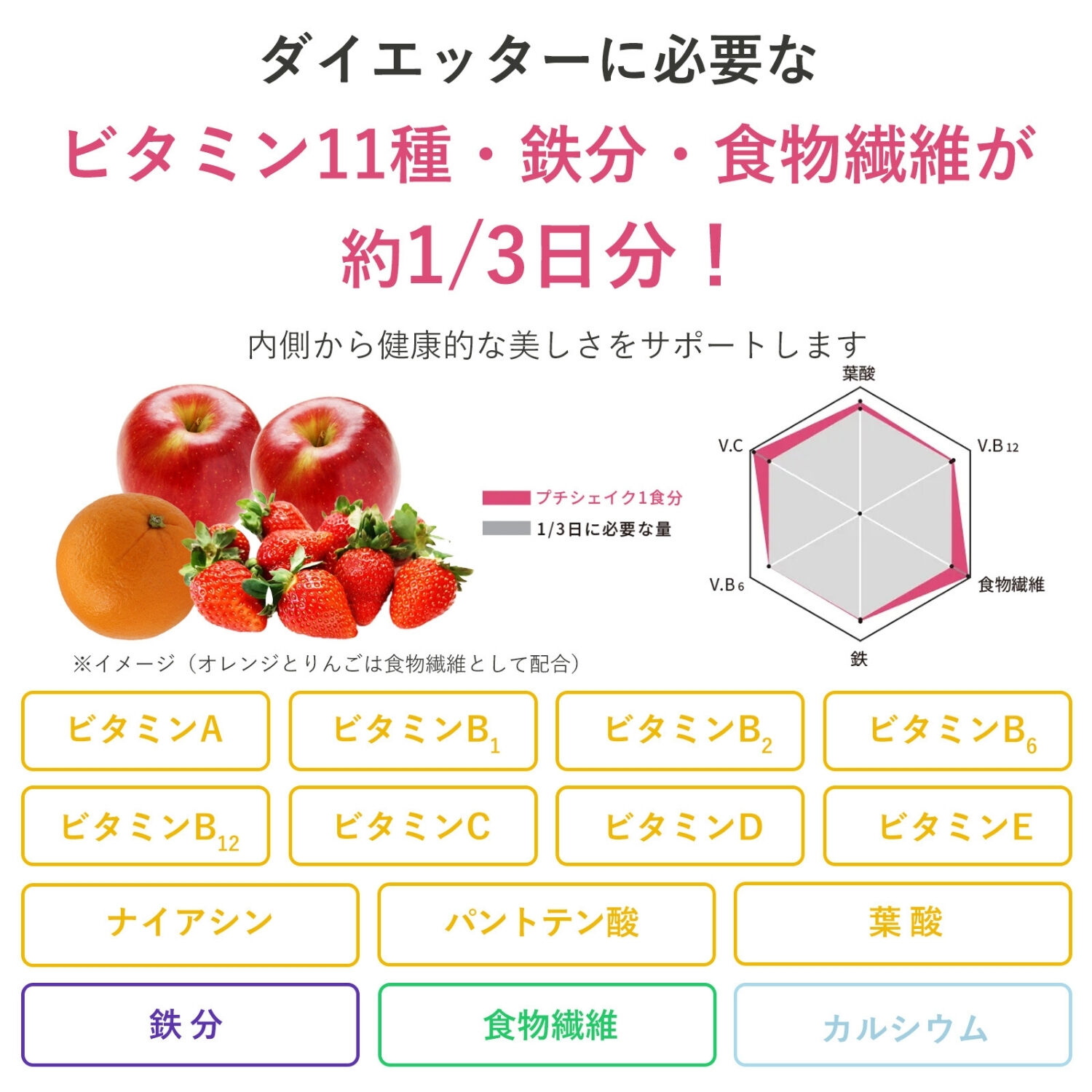 ORBIS「【数量限定】プチシェイク2箱セット(ストロベリー・マスカット＆アロエ)+ディフェンセラ7日分限定セット」|健康・美容食品 ※軽減税率対象|