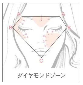 JILL STUART Beauty「ジルスチュアート  ダイヤモンドティップス　コンシーラー〈パールタイプ〉」|化粧下地|