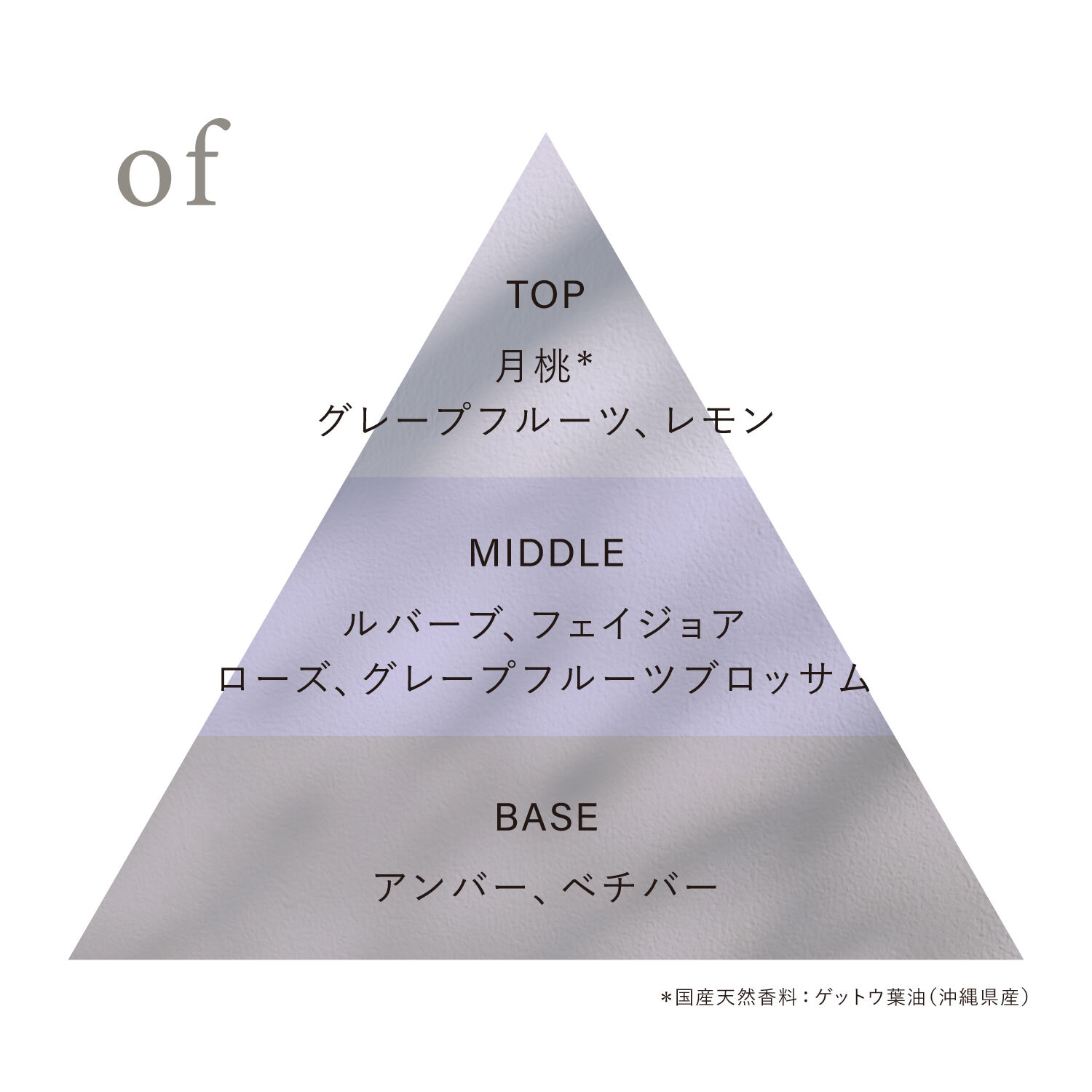 OSAJI「オードトワレ　45mL」|香水・フレグランス|