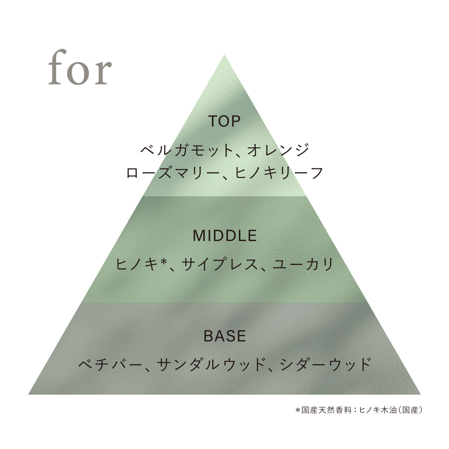 OSAJI「オードトワレ　45mL」|香水・フレグランス|