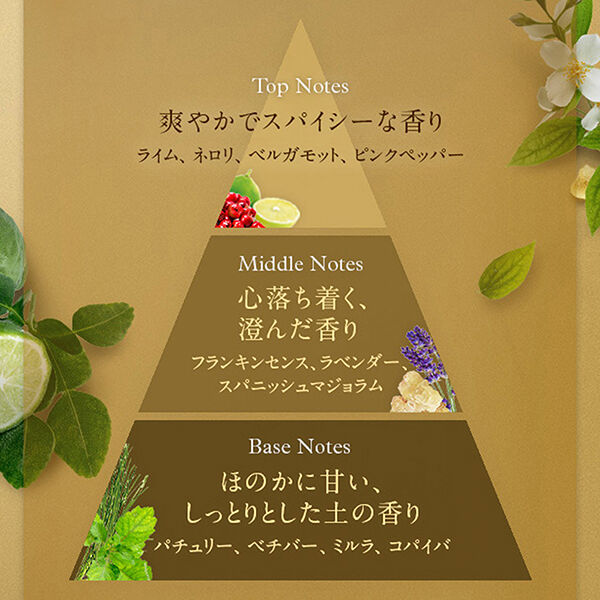  「ニールズヤード レメディーズ オードパルファン フランキンセンス (50ml)」|香水・フレグランス|