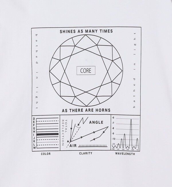 SHIPS「City Ambient Products: SHELTECH(R) グラフィック 長袖Tシャツ」|Tシャツ・カットソー|