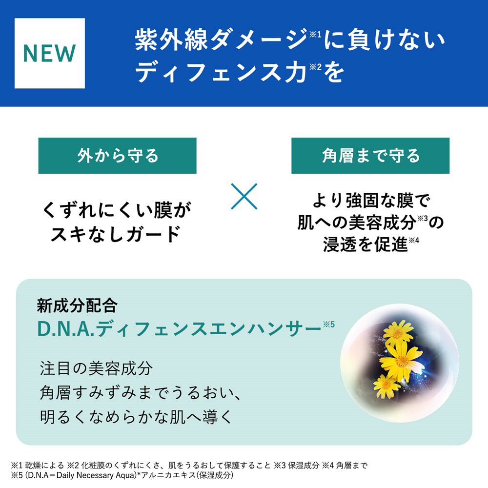 ORBIS「ORBIS オルビス リンクルブライトUVプロテクター N 50g SPF50+・PA++++ 【医薬部外品】」|美容液・オイル・クリーム|