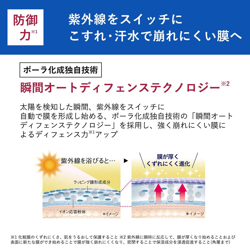 ORBIS「ORBIS オルビス リンクルブライトUVプロテクター N 50g SPF50+・PA++++ 【医薬部外品】」|美容液・オイル・クリーム|