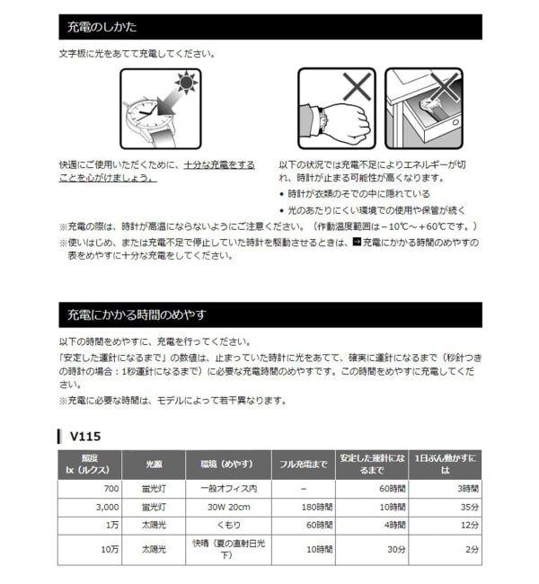 HIROB「【SEIKO / セイコー】Exclusive SZRW004 Silver Gray 別注」|腕時計|