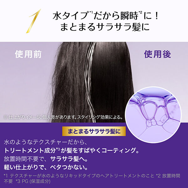  「ロレアル パリ ウォータートリートメント (200mL)」|コンディショナー・トリートメント|