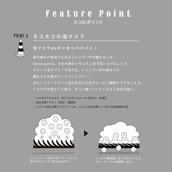  「Deep Layer(ディープレイヤー) トリートメントExG 詰替え/フローラル (750g)」|コンディショナー・トリートメント|