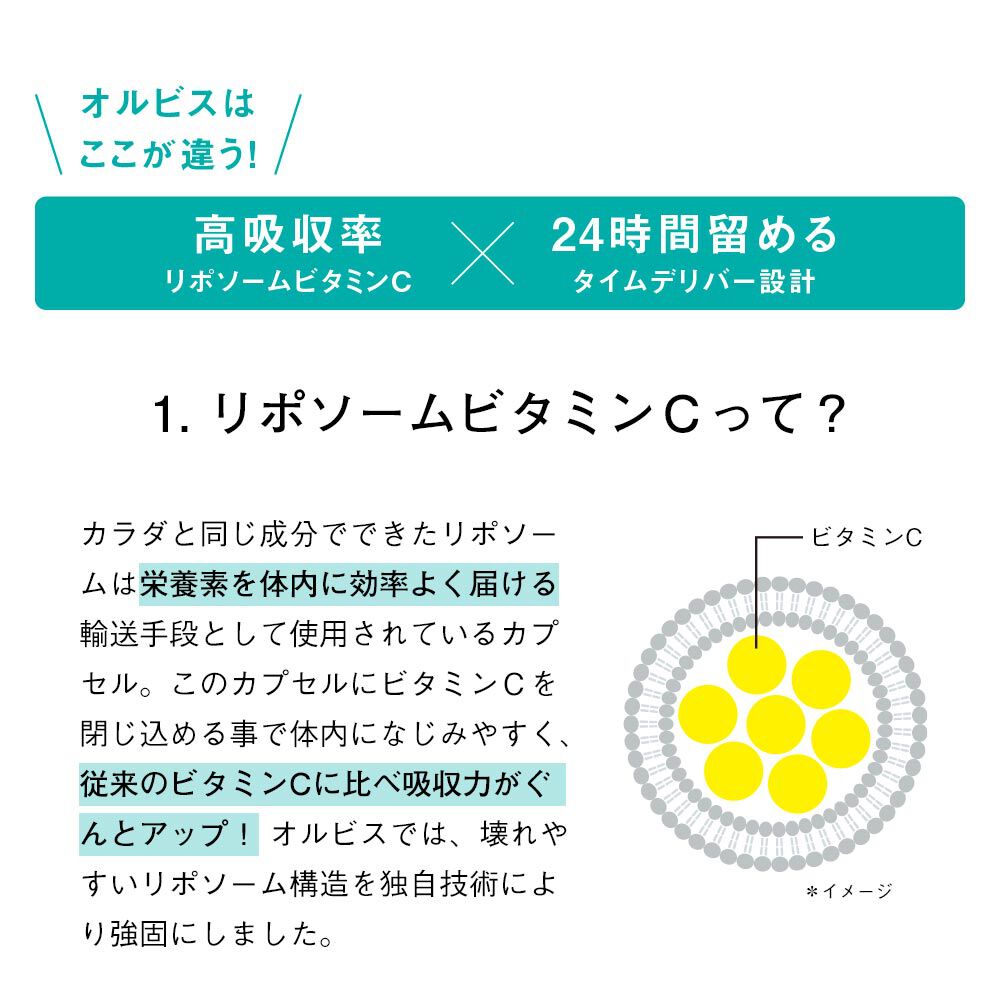 ORBIS「ORBIS カラーシナジー（パイン風味） 30日分（2.4g&times;30包）」|健康・美容食品 ※軽減税率対象|