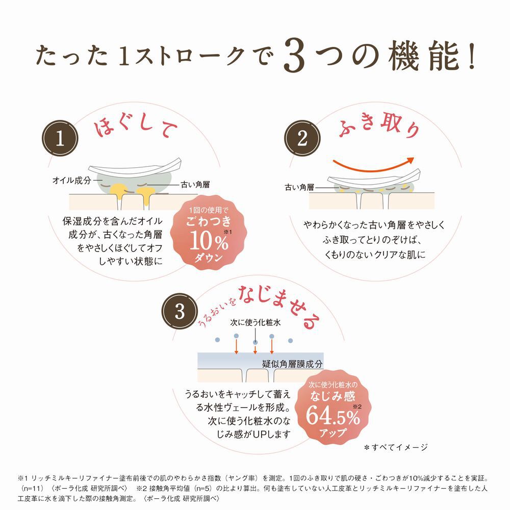 ORBIS「ORBIS リッチミルキーリファイナー ボトル入り 120mL」|美容液・オイル・クリーム|