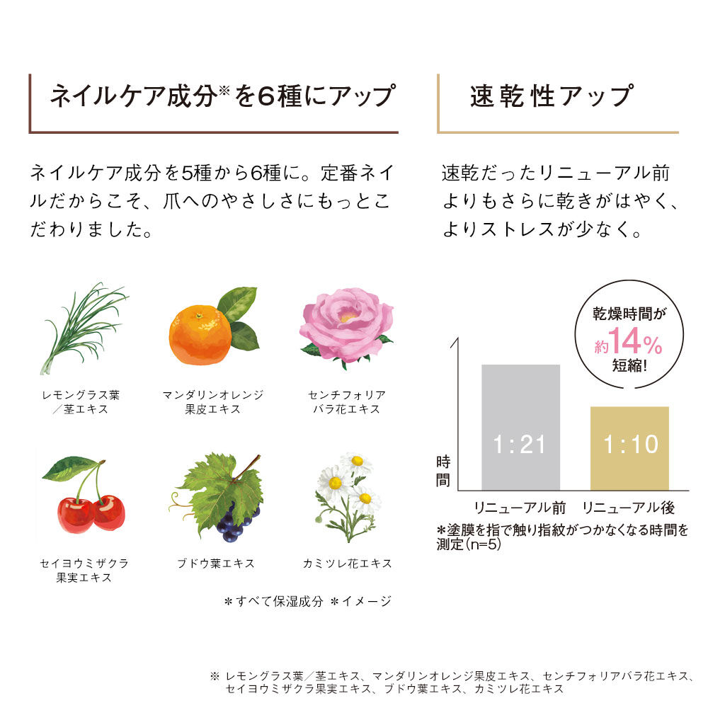 ORBIS「ORBIS オルビス ネイルポリッシュ」|ネイルカラー|