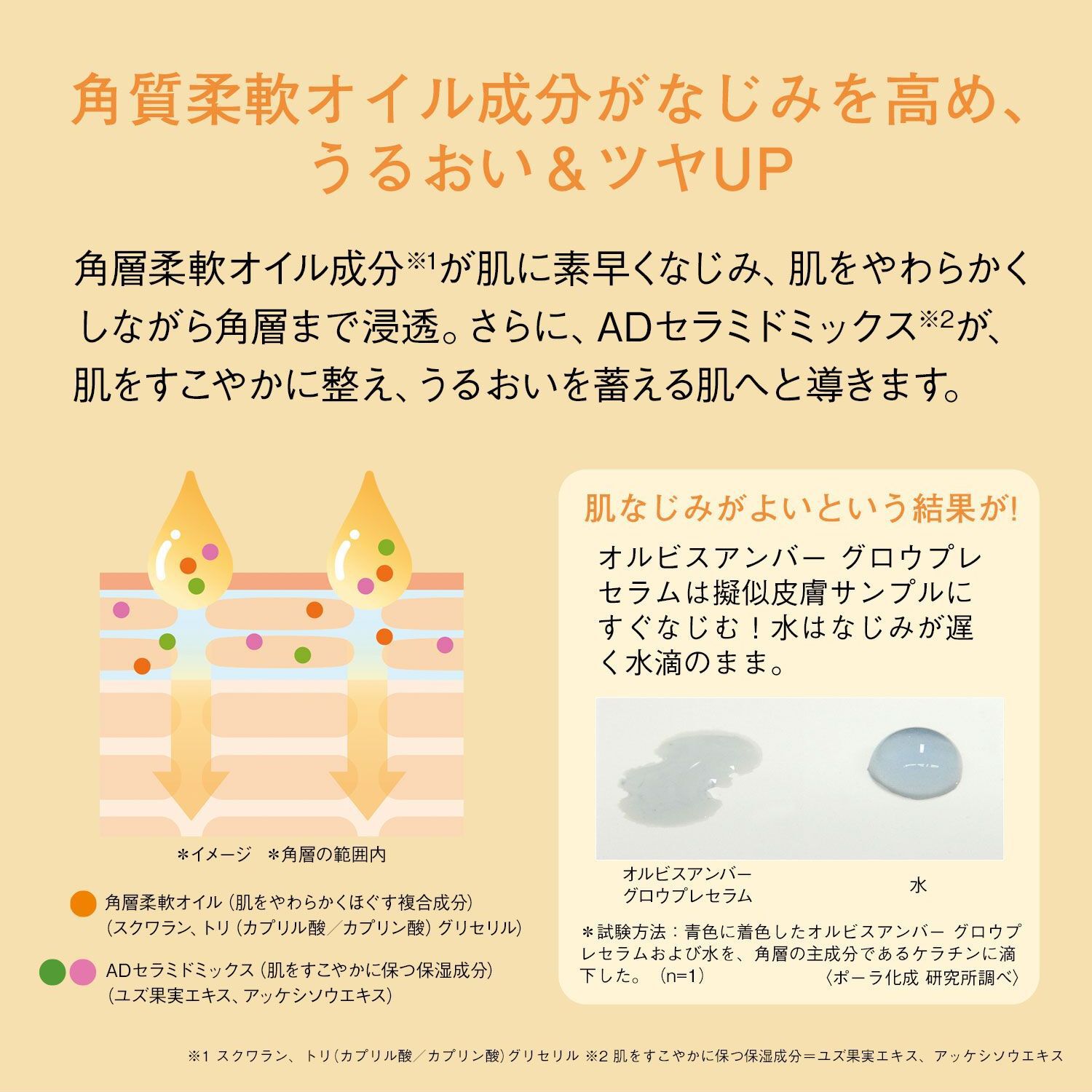 ORBIS「ORBIS オルビスアンバー グロウプレセラム ボトル入り 28mL」|美容液・オイル・クリーム|